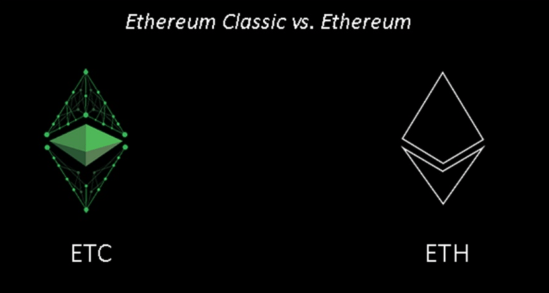 Ethereumclassic